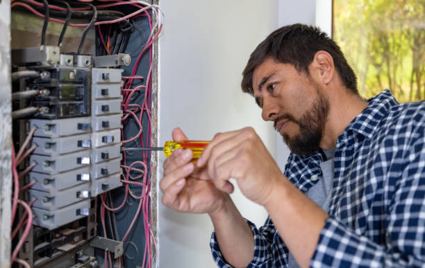 Best Backup Power Systems Installation  in Pine Nyon, CA